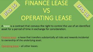 IFRS 16 LEASES  LESSORS and LESSEES with Journal Entries [upl. by Cimbura985]