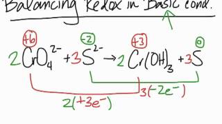 Balancing Redox Reactions in Basic Conditions [upl. by Demaria]