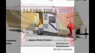 ADCO 32841 Designer Series Travel Trailer RV Cover 20 feet To 22 feet [upl. by Xymenes]