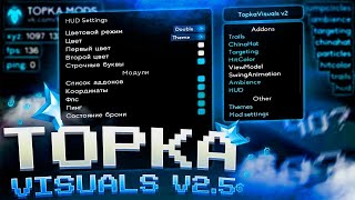 Обзор topka visuals 28 pro  CRACK topka visuals 28 pro  free [upl. by Clemence254]