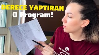 ⌛️YKS Bana 3 Ayda Derece Yaptıran Program  Yağmur Kurt [upl. by Hcelemile]