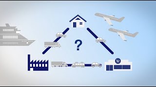 Klima und Verkehr  erklärt in 3 Minuten [upl. by Ribaj]