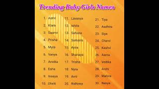 TRENDING 🔥 BABY GIRL NAMES  Baby Girl Names 2024  Baby girl names shortsfeeds babygirlnames 2 [upl. by Isabel]