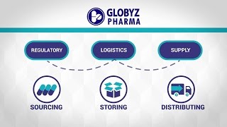 Globyz Pharma global life science logistics management [upl. by Ylus400]