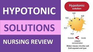 Hypotonic Solution Nursing Review IV Fluids Explained NCLEX [upl. by Adlih362]