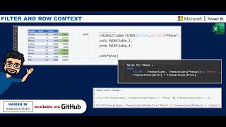ROW CONTEXT AND FILTER CONTEXT [upl. by Atiuqihs777]
