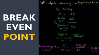 Cost Volume Profit Analysis CVP calculating the Break Even Point [upl. by Samul150]