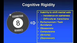 Challenging Behaviors in Children with Autism Spectrum Disorders [upl. by Yelrahs]