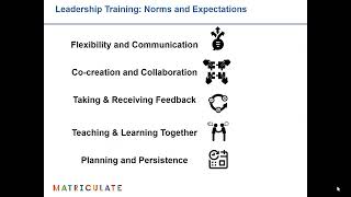 Co26 Introduction to Matriculate Leadership Training [upl. by Nnelg]