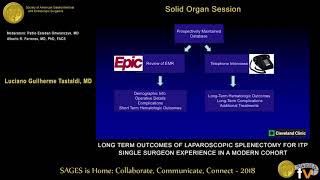 Laparoscopic splenectomy for ITPLong term outcomes of a single surgeon in a modern cohort [upl. by Middle]