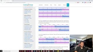 5050 Custody amp Visitation Schedules 7 Examples [upl. by Daisey]