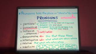 Miz Mazoos Pronoun Lesson [upl. by Amjan92]