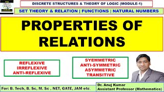 Properties of Relations  Reflexive  Symmetric  Transitive  AntiSymmetric  Asymmetric [upl. by Joappa392]