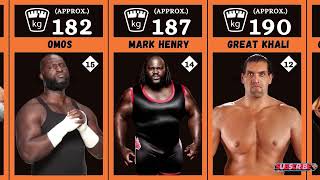 20 Heaviest Wrestlers In WWE History Weight In Kg [upl. by Rella]