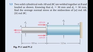 Strength of Materials Problem 11 [upl. by Aerdnaek]