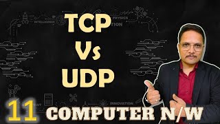 TCP vs UDP Protocol Key Differences Explained [upl. by Tish375]