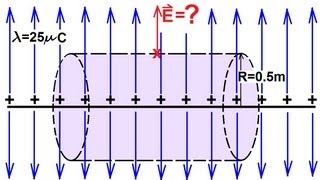 Physics 37 Gausss Law 1 of 16 Line Charge [upl. by Marb]