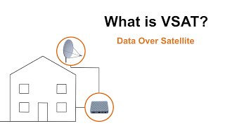 What is VSAT [upl. by Yance]