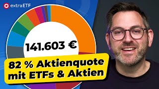 Astrids BuyandHoldStrategie für den Ruhestand  extraETF PortfolioReview [upl. by Sirak]