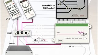 Lenz LW150 Mimic panel module [upl. by Inaniel443]