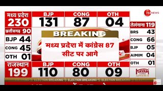 Assembly Election Result 2023 LIVE Rajasthan natije  MP Result  Chhattisgarh  Congress  BJP [upl. by Lyrred]