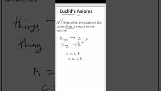 Euclid’s Axioms Part  6  CLASS 9  9th  exam basicmath education mathematics [upl. by Alleul]