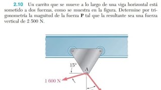 210 Un carrito que se mueve a lo largo de una viga horizontal está sometido a dos fuerzas [upl. by Michigan]