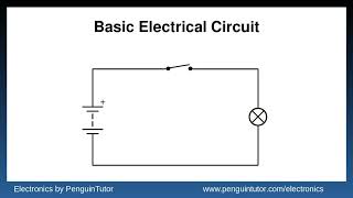 Basic electronics  short guide to the circuit diagram or electronic schematic diagram [upl. by Kathe]