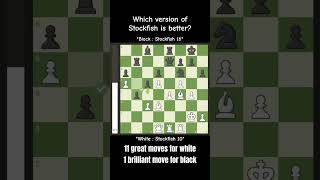 Which version of Stockfish is the best [upl. by Sang934]