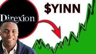 YINN Stock THURSDAY NEWS update YINN stock ic markets review [upl. by Cuttler]