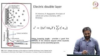 mod07lec37  Structure of Electrical double layer [upl. by Breanne]