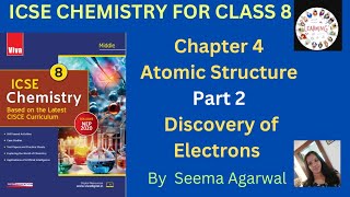 Part 2 Cathode Rays and Discovery of Electrons ICSE Chemistry  Class 8 [upl. by Cazzie577]