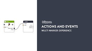 Actions amp Events  Creating multimarker AR experiences [upl. by Enniroc]