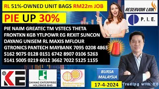 Daily KLSE BURSA UPDATE  1742024💥RL 51OWNED UNIT BAGS RM22m JOB💥PIE UP 30💥 PIE NAIM GREATEC TM [upl. by Yager980]