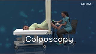 Colposcopy  Medical Procedure  3d Animation Video [upl. by Norramic]