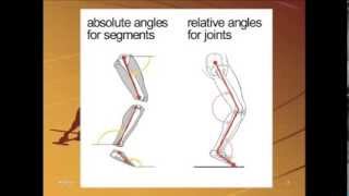 Relative Vs Absolute Angles [upl. by Eidoc517]