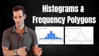 Histograms amp Frequency Polygons [upl. by Florida]