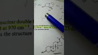 Chemistry Semester VII Stigmasterol Part 2 by Dr Saima Sharif [upl. by Lorianna]