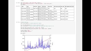 Pandas Plotting Basics and Tableau Plots easier [upl. by Hteboj775]