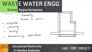 Sewer Appurtenances  Waste Water Engineering [upl. by Budworth]