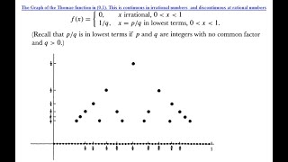 Thomaes Function [upl. by Georgie671]