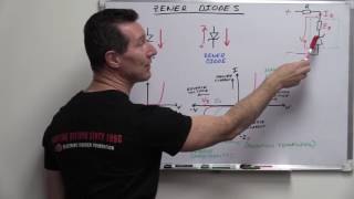 EEVblog 908  Zener Diodes [upl. by Enirol]