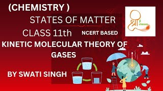 REAL GAS amp IDEAL GASSTATES OF MATTER CHEMISTRYCLASS 11THBY SWATI SINGHAshreejiclasses176 [upl. by Atilem]