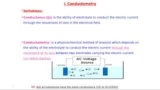 conductometry analytical chemistry [upl. by Bogosian997]