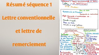 ملخص الوحدة الأولى فرنسية الثالثة إعدادي la lettre conventionnelle et la lettre de remerciement [upl. by Nelrah]