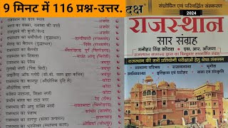 राजस्थान के महत्वपूर्ण तथ्य। Rajasthan GK PYQ one liner PYQ QUESTION Rajasthan GK important pyq [upl. by Desberg]