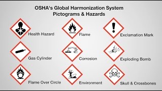 Overview of OSHAs New Hazardous Communication Policy  Construction Safety Training [upl. by Carol]