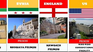 MOST DANGEROUS PRISON IN THE WORLD 2024 [upl. by Evannia]