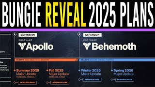 Bungie Reveal MASSIVE Destiny 2 Rework  ICEBREAKER 2025 Roadmap Expansions FREE Seasons amp More [upl. by Girardi]