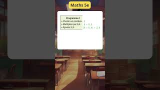 Programme de calcul et expression numérique  Flashcard 5e [upl. by Trevah]